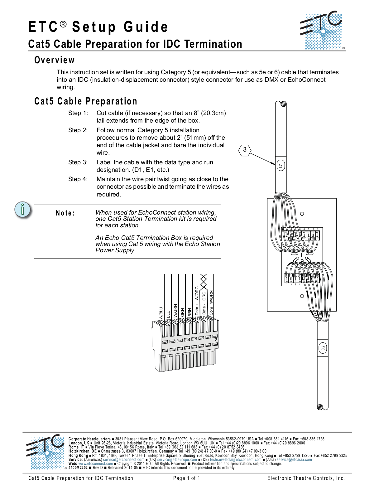 ETC CAT5 User Manual