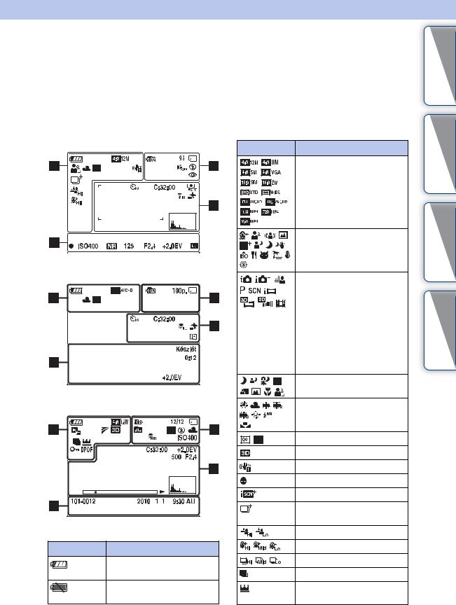 Sony DSC-WX5 User Manual