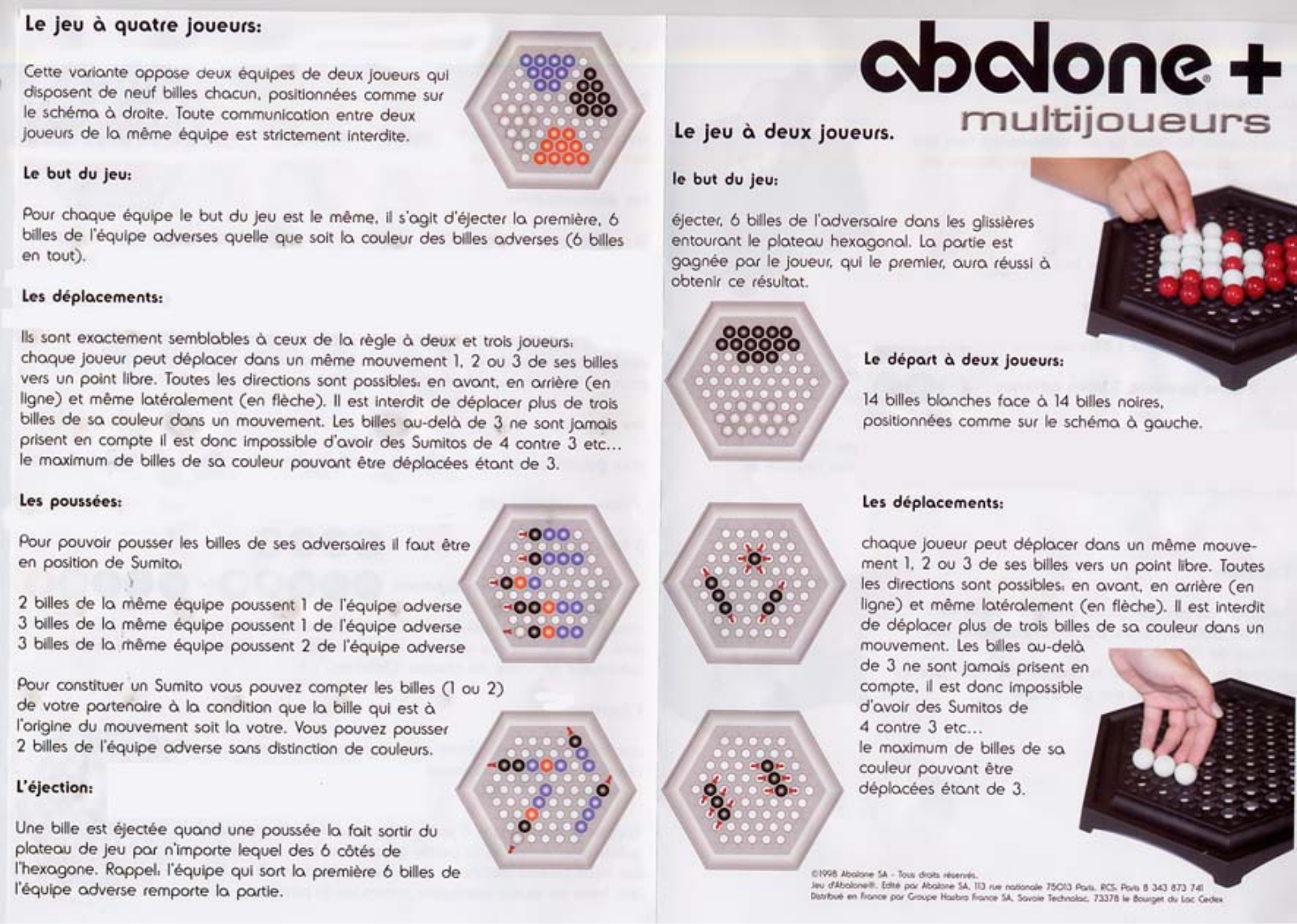 HASBRO ABALONE MULTIJOUEURS User Manual