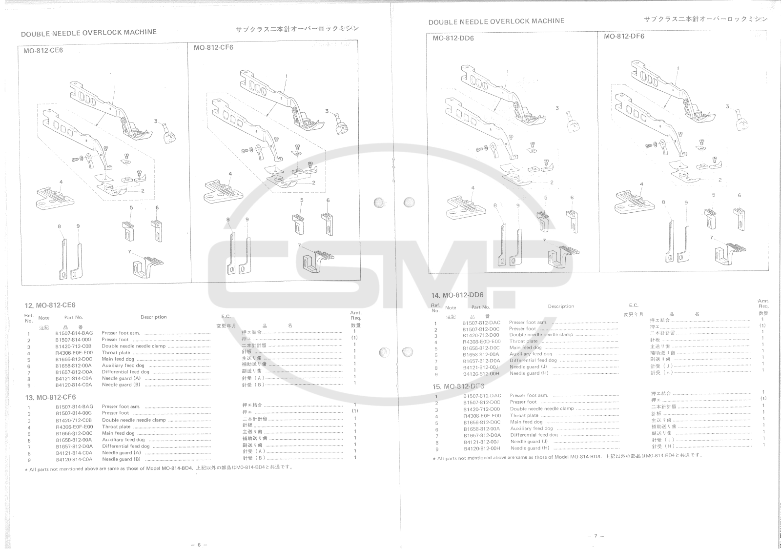 Juki MO812CE6 Parts Book