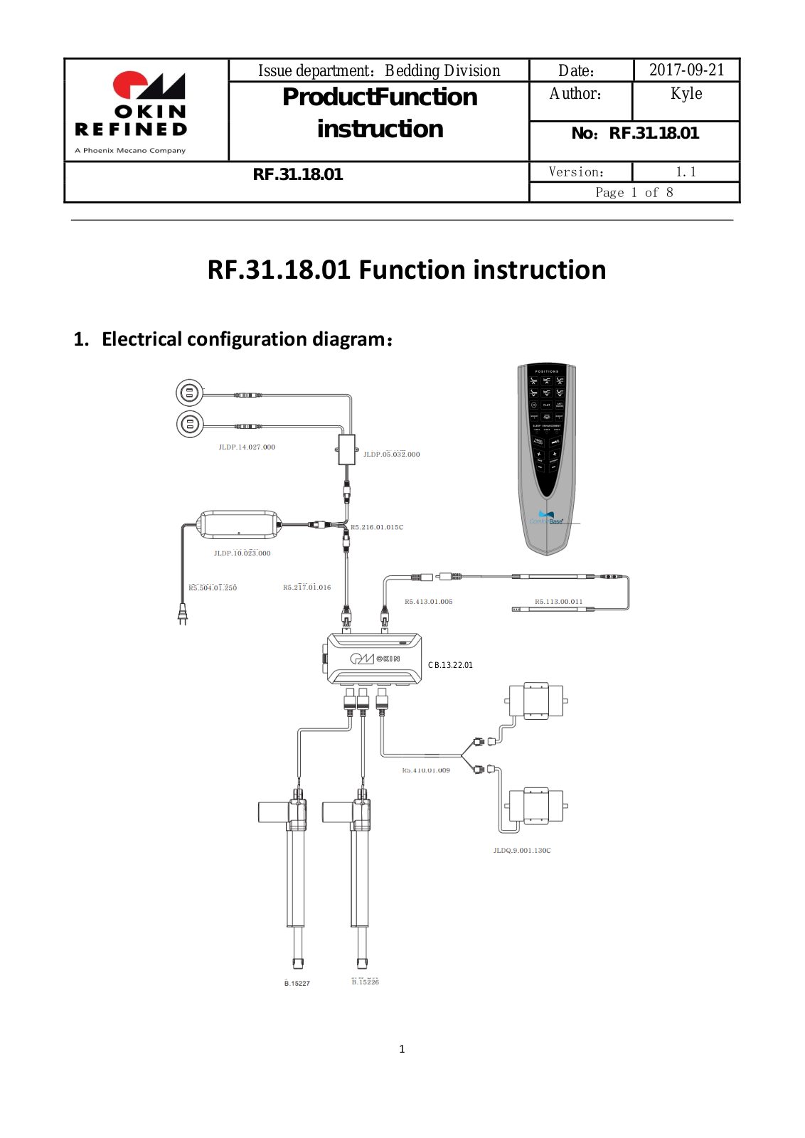 OKIN Refined Electric Technology RF31 Users manual