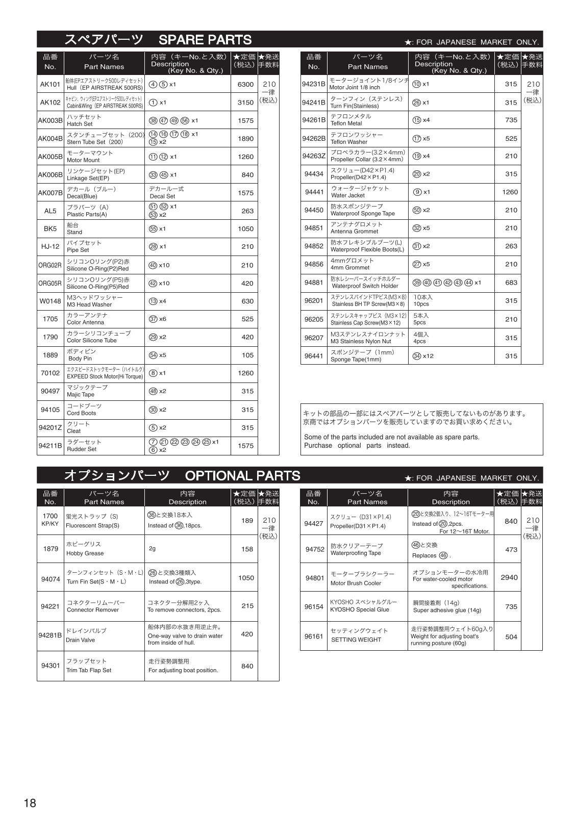 Kyosho EP AIRSTREAK 500 User Manual