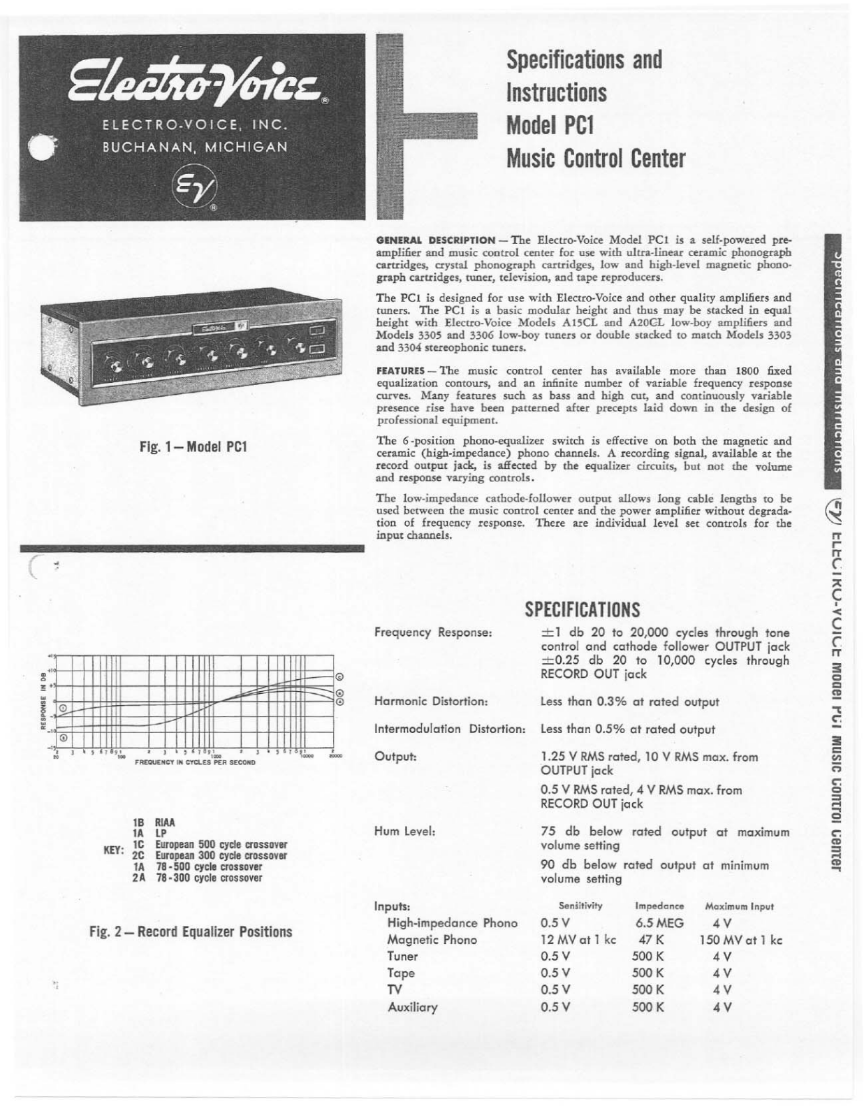 Electro-voice PC1 DATASHEET