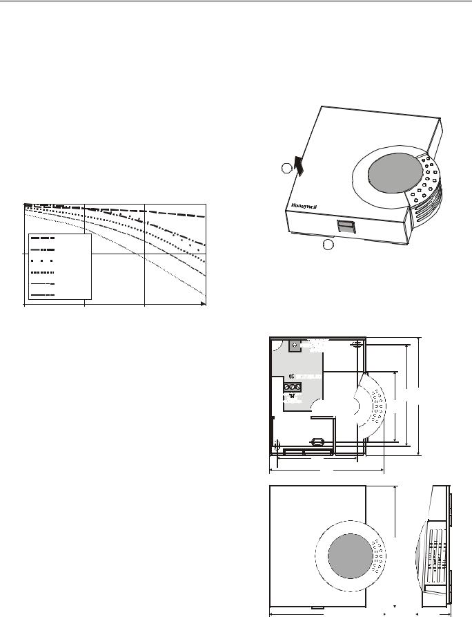 Honeywell C7110A Manual