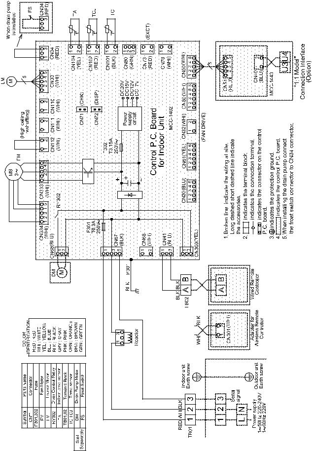 Toshiba RAV-SM564CT-E, RAV-SM1404BT-TR, RAV-SM804BT-TR, RAV-SM804BT-E, RAV-SM454MUT-TR User Manual