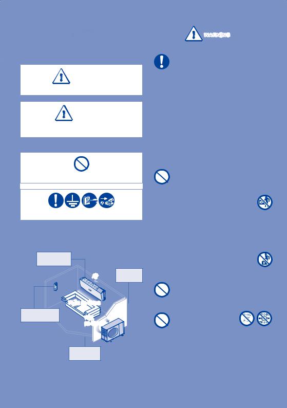 Panasonic CS-RE12NKX, CU-RE15NKX, CS-RE15NKX, CS-RE9NKX, CU-RE9NKX User Manual