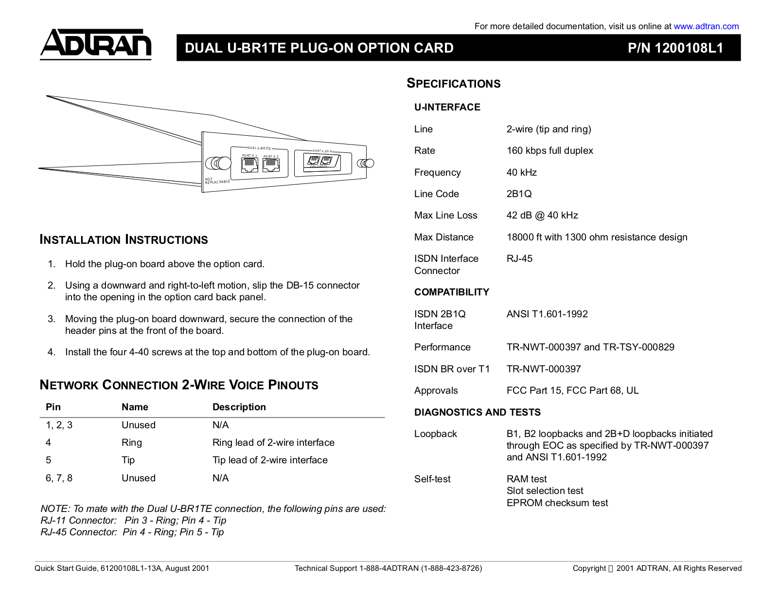 ADTRAN Dual U-BR1TE Plug-On Option Card Quick Start Guide