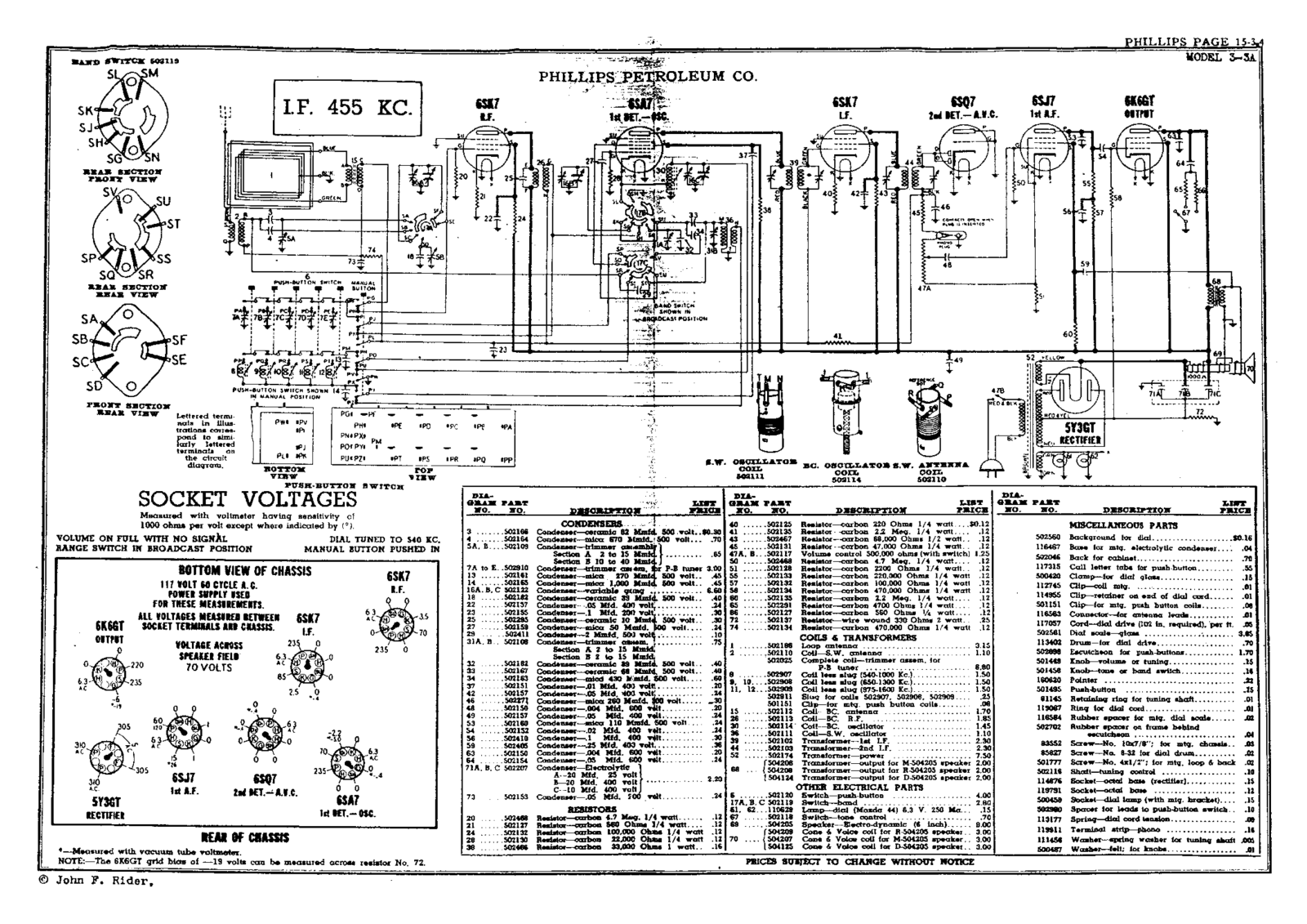 Phillips 3 3a components - ManualMachine.com