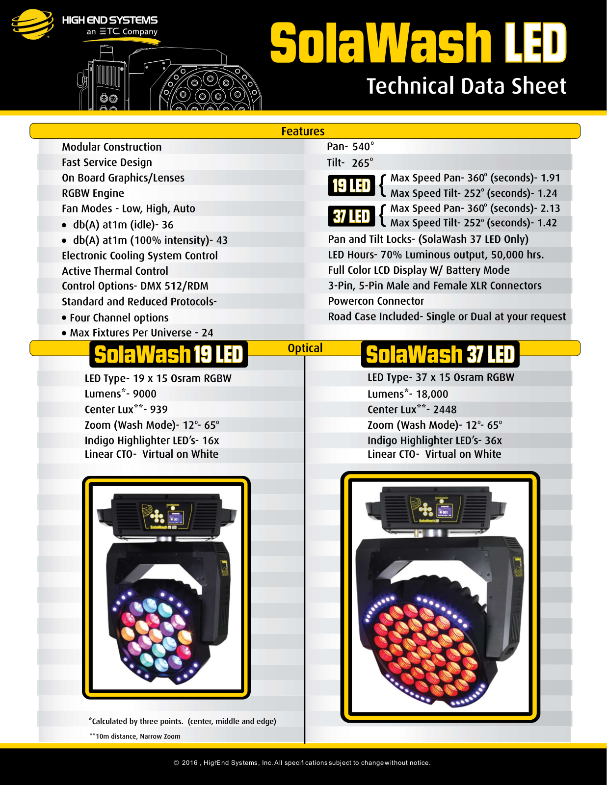 High End Systems SOLAWASH19 Data Sheet