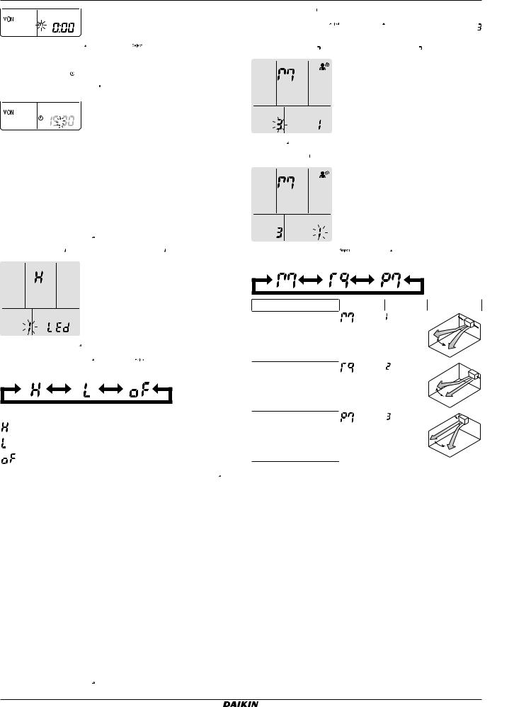 Daikin FTXTA30A2V1BW User reference guide