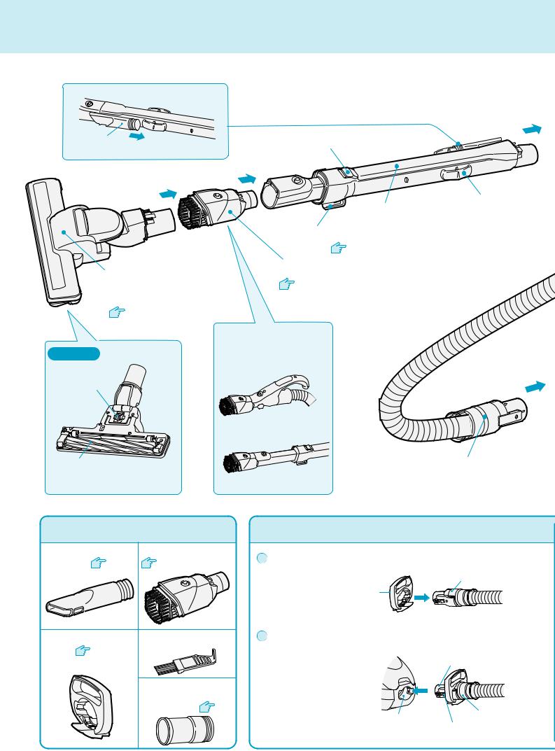 Hitachi CV-SJ10 User guide