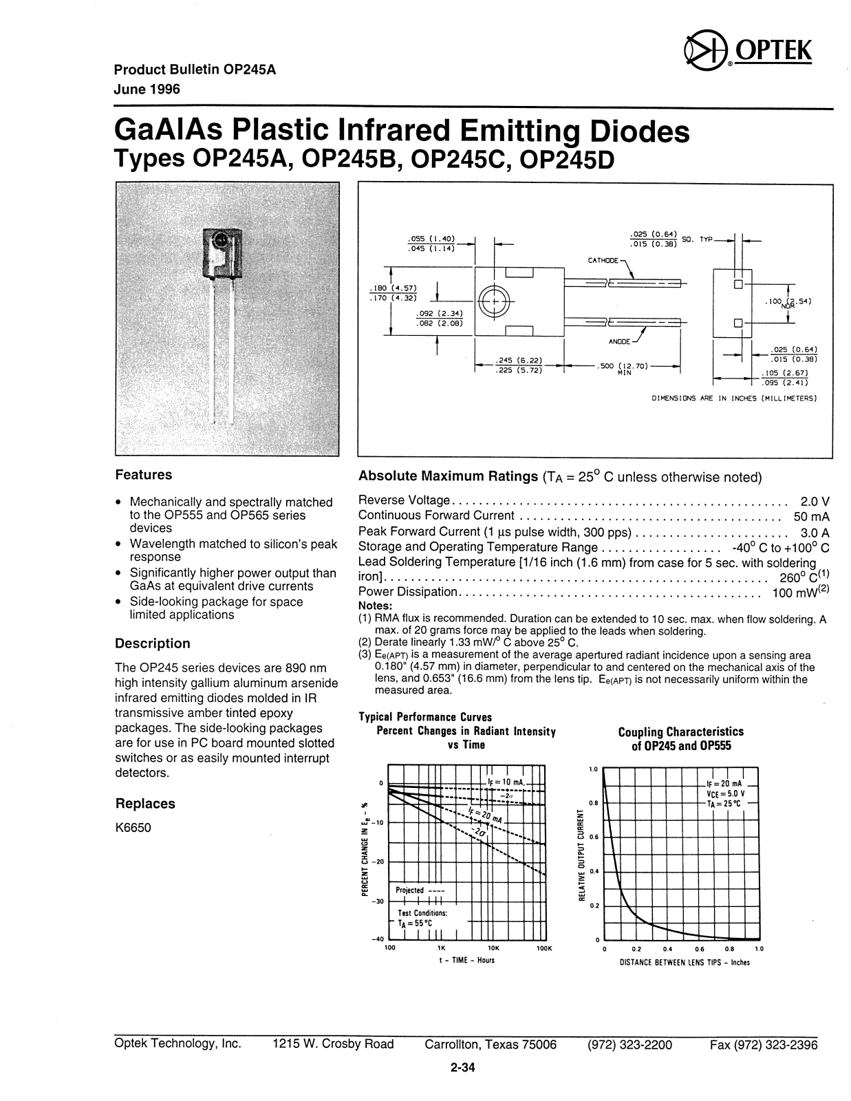 OPTEK OP245B, OP245C, OP245D, OP245A Datasheet