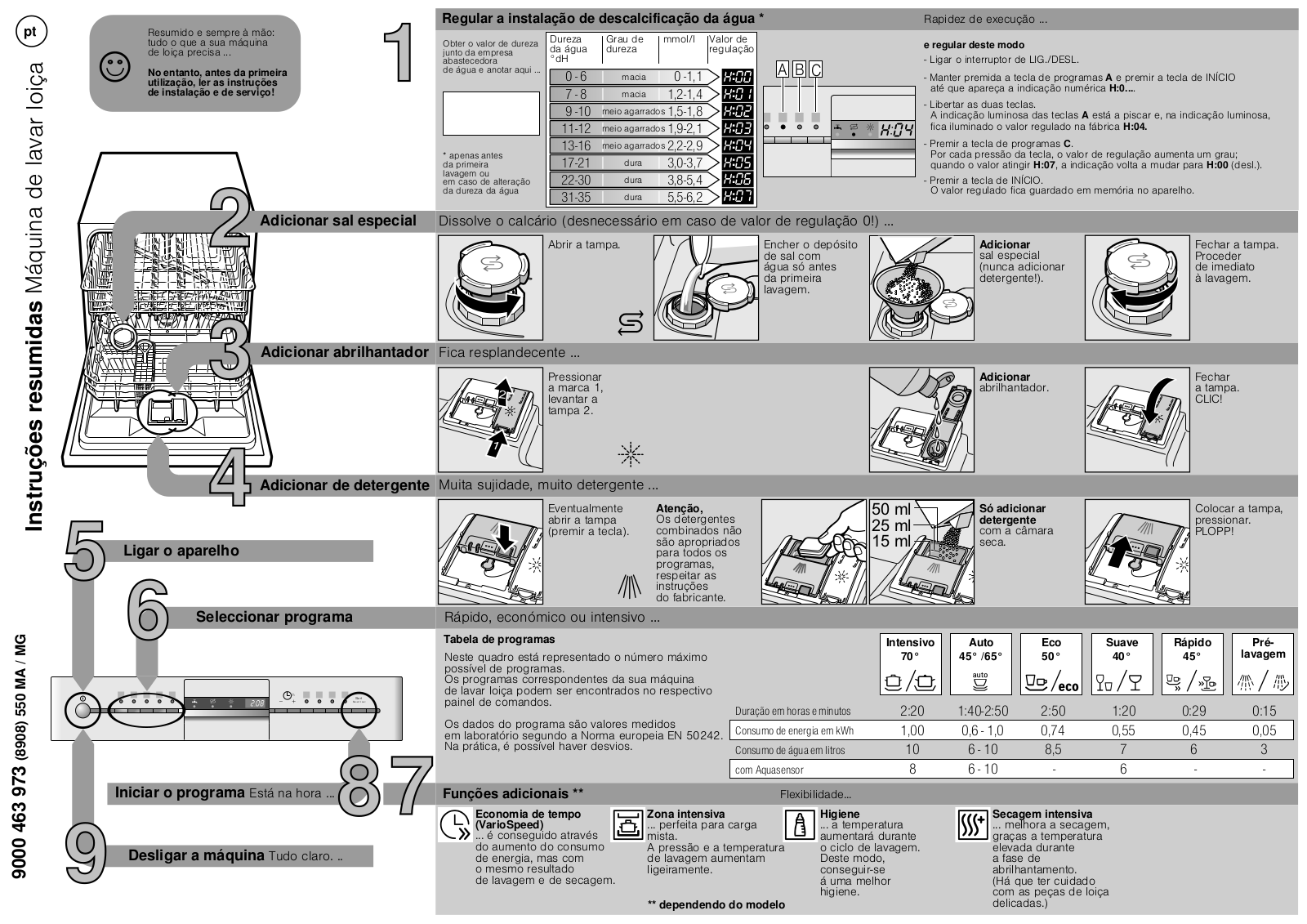 Siemens 3VC730XC, S66M63N1EU, SC76M531EU, SC78M530EU User Manual