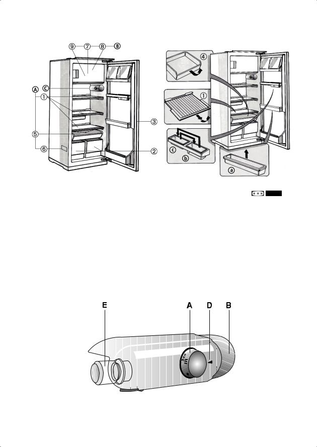 Whirlpool KS3102BUU/A07, KS3088BUU/A08, KD60122AUU/A03, KS3088BUU/A07, KS3102AUU/A07 INSTRUCTION FOR USE