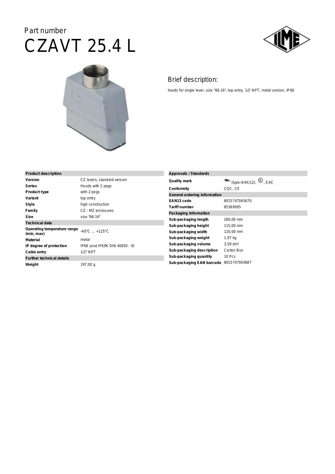 ILME CZAVT-25.4L Data Sheet