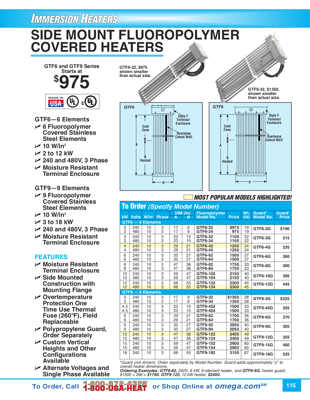 Omega Products GTF6-32 User Manual