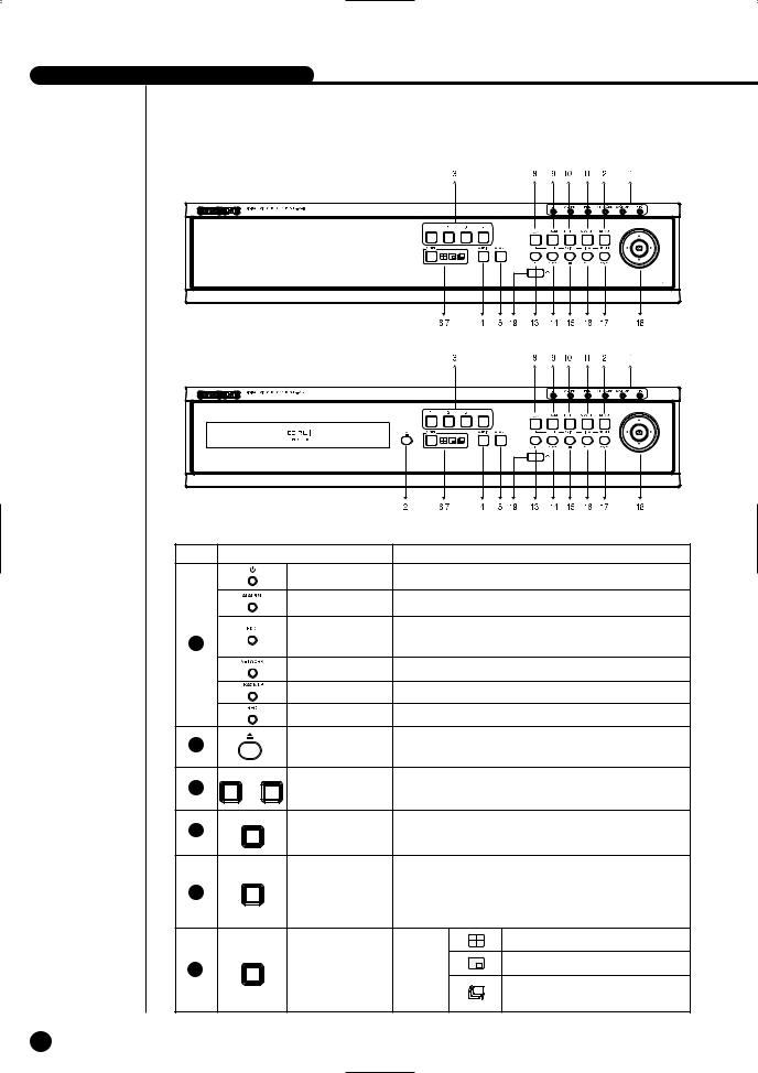 Samsung SHR-2042P250, SHR-2040P250, SHR-2042P User Manual