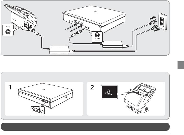 CANON Flatbed Scanner Unit 201 User Manual
