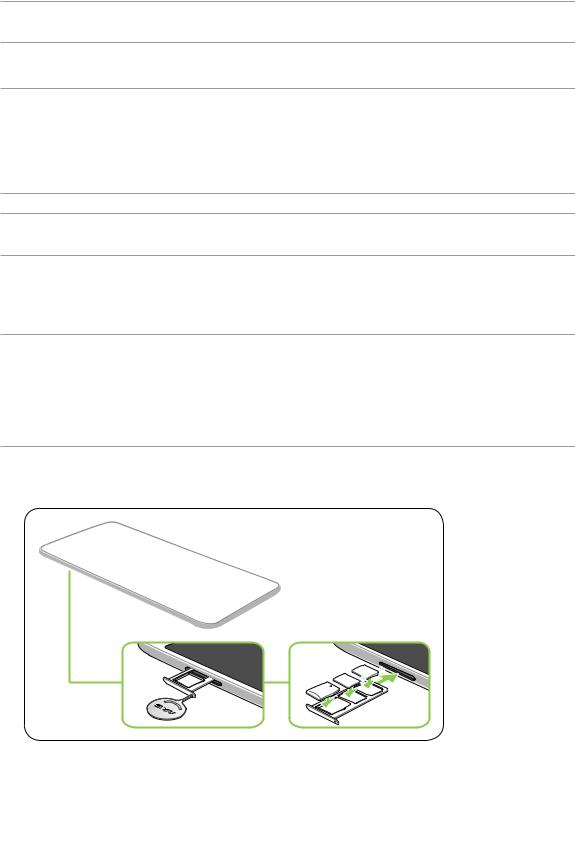 Asus ZenFone Max Pro (M1) E-Manual