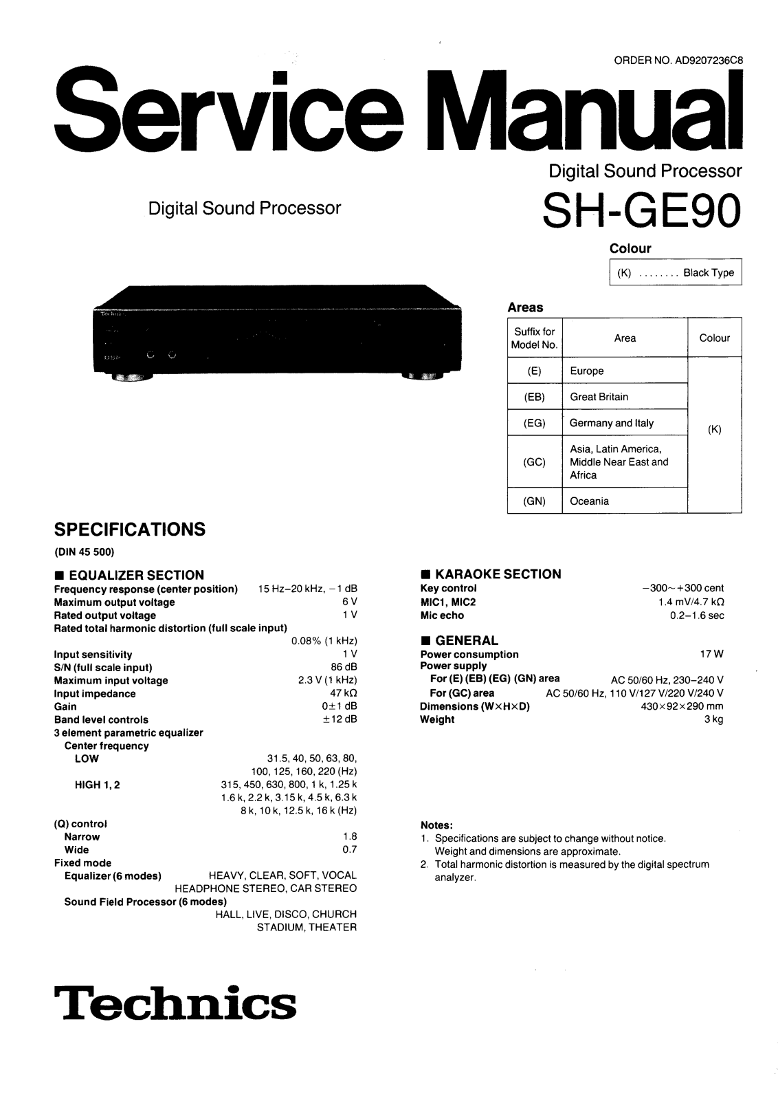 Technics SH-GE90 Service Manual