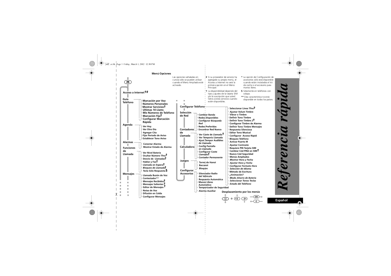 Motorola T250 User Manual