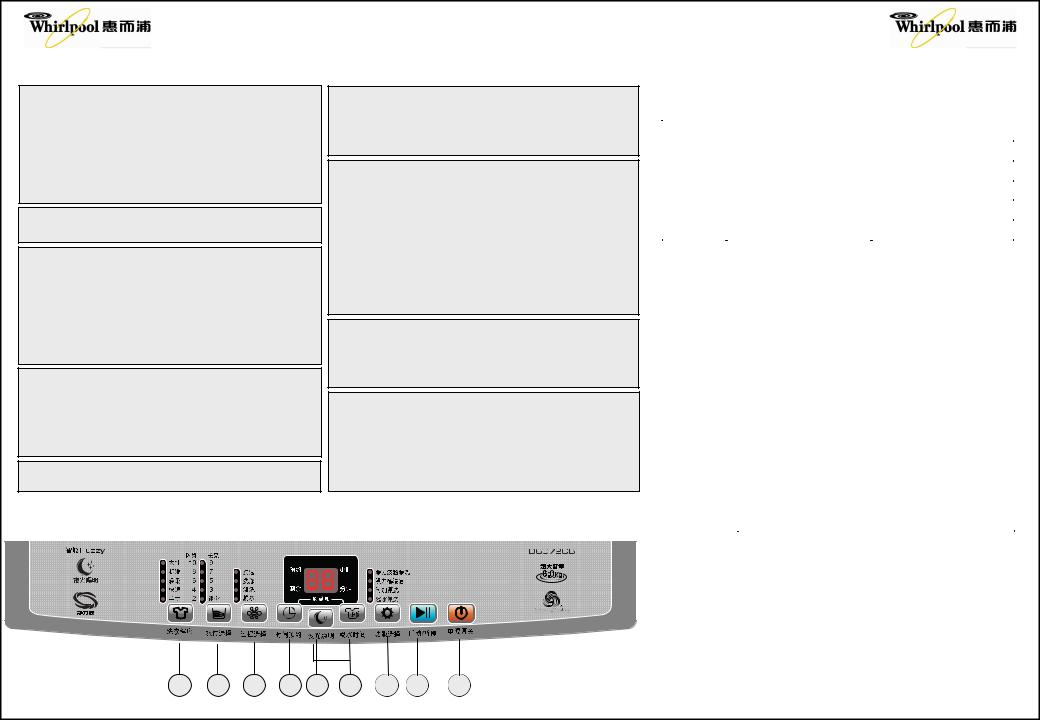 Whirlpool D6072CB User Manual