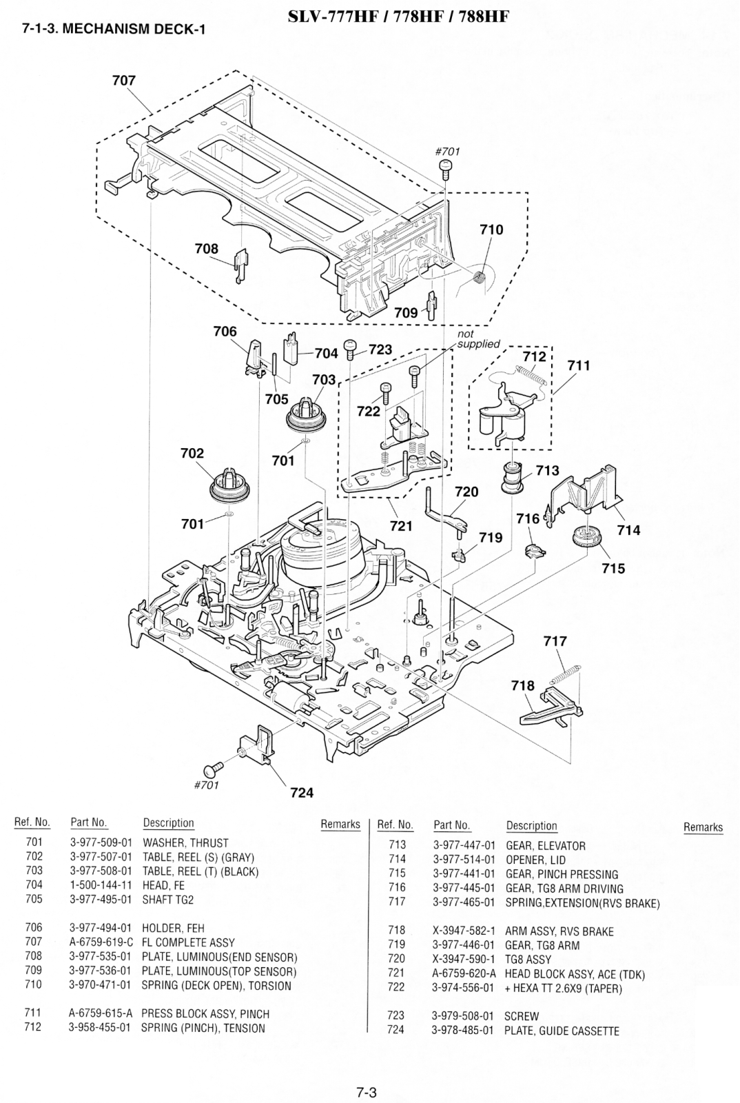 SONY SLV-777HF, SLV-778HF, SLV-788HF SHEMATICS