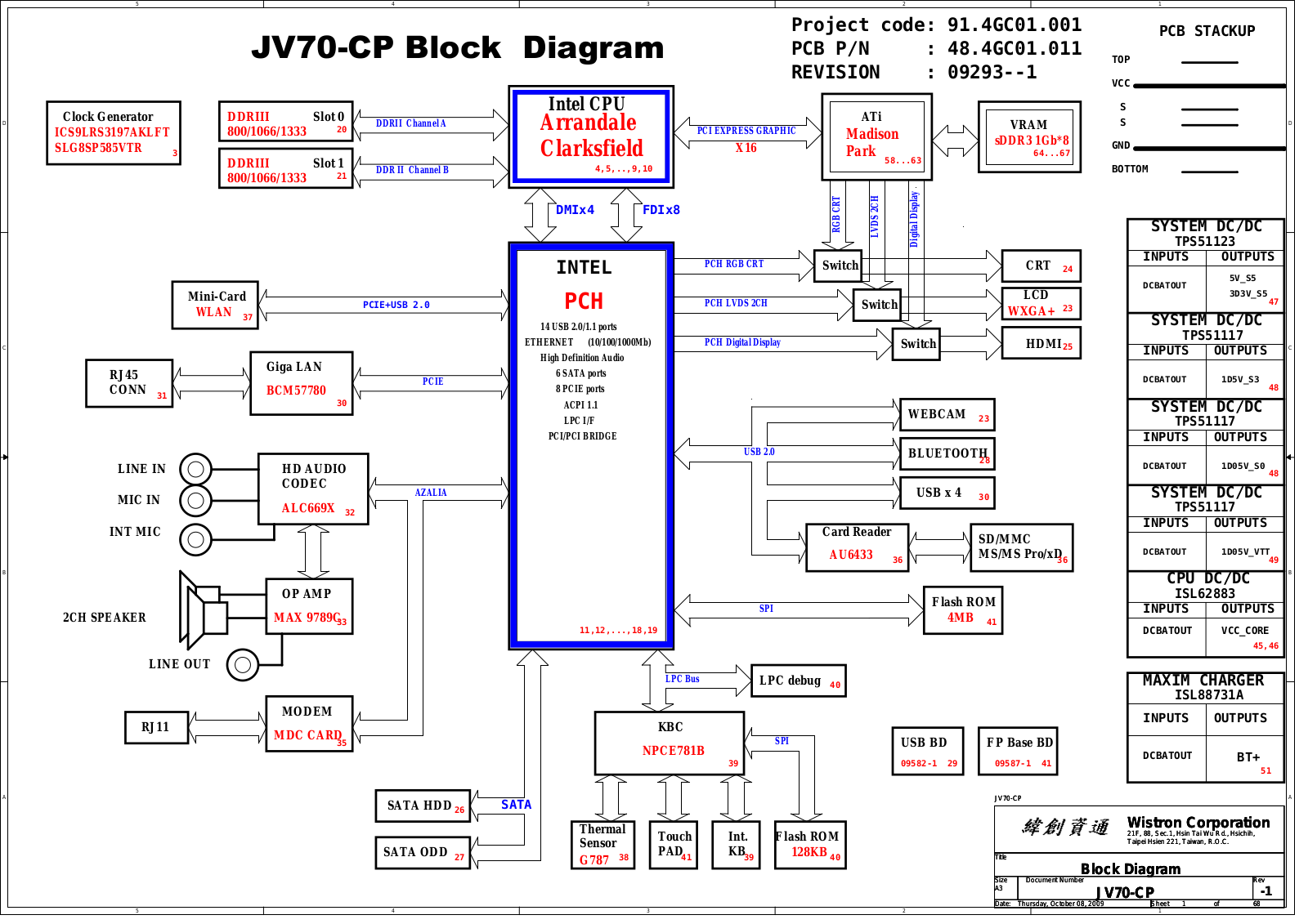 Acer Aspire 7740G, 09293-1 Block Diagram