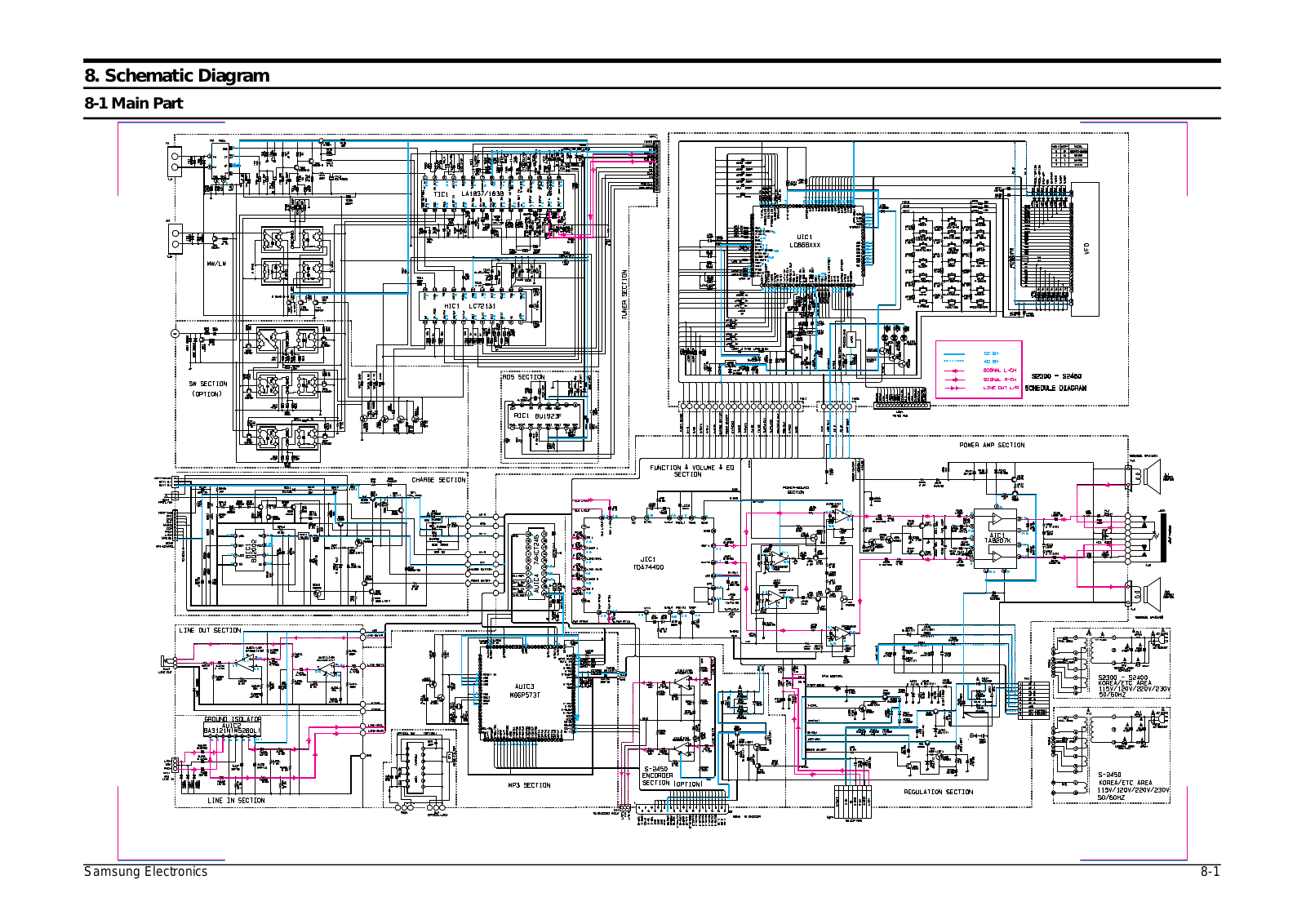 SAMSUNG S2450TH, S2400 Schematics