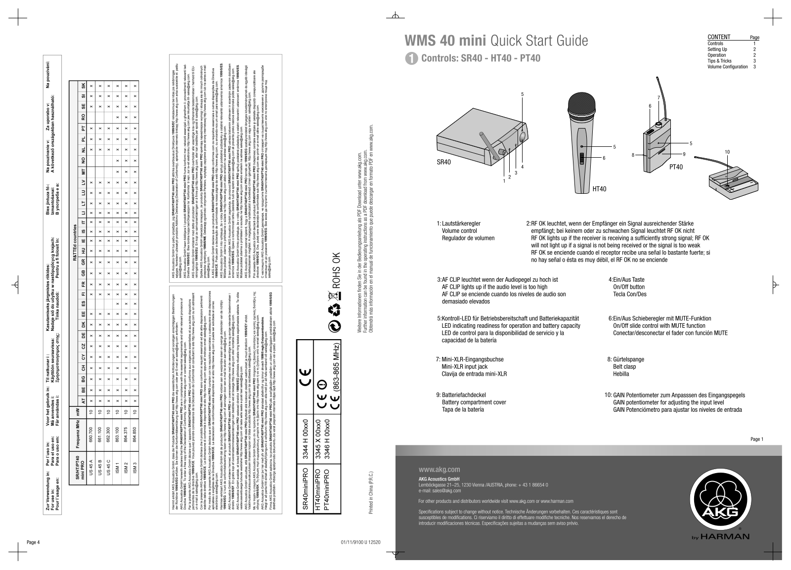 AKG Acoustics WMS 40 Mini User Manual