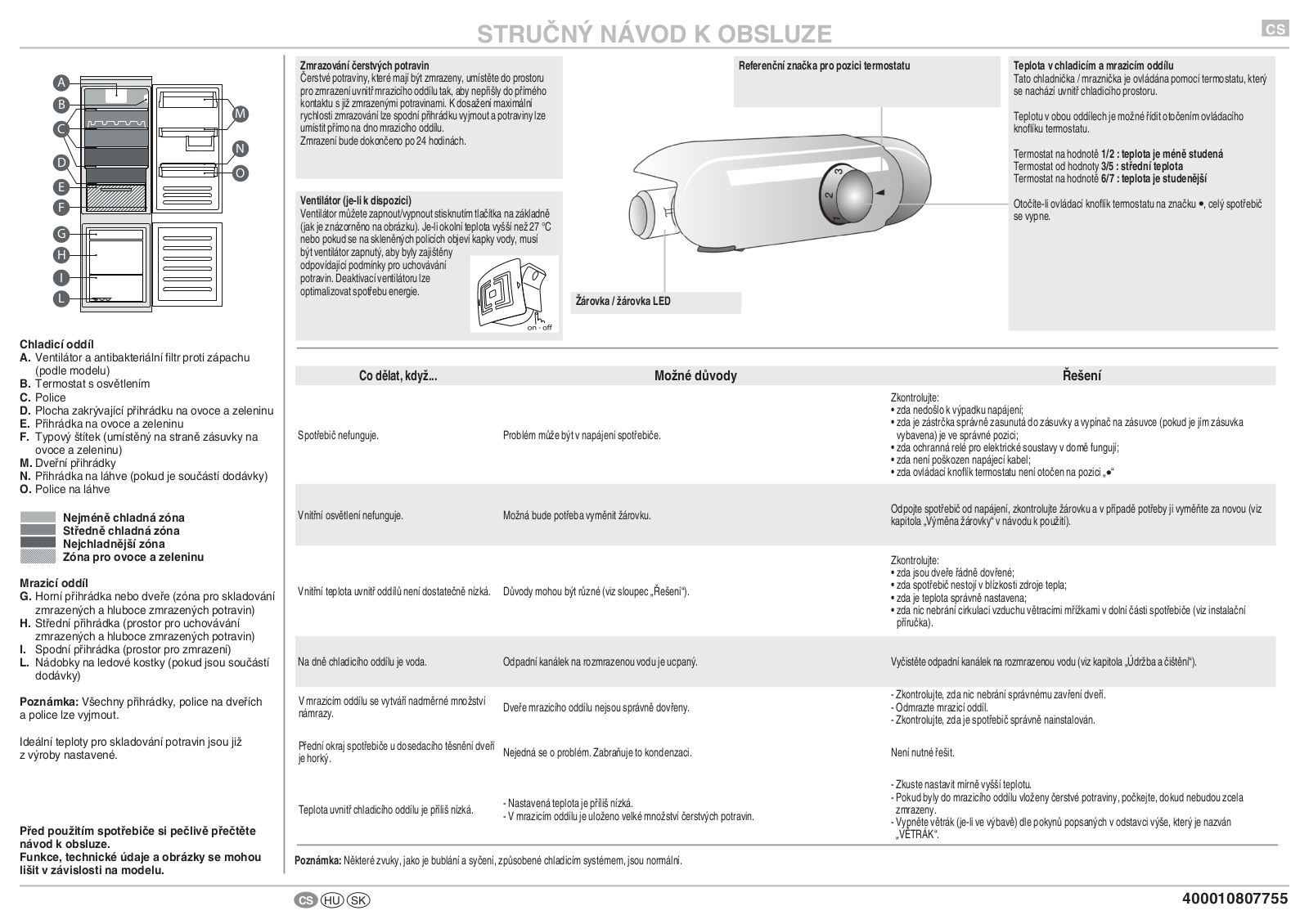 Indesit B 18 A1 D-I User Manual