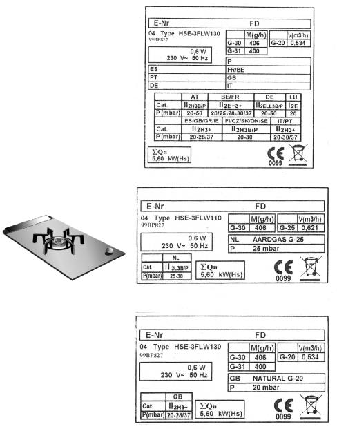 Bosch PGE375K03P Manual