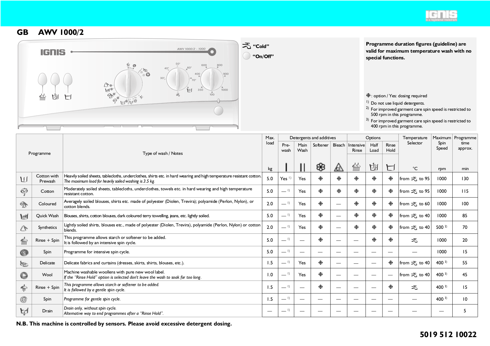 Whirlpool AWV 1000/2 INSTRUCTION FOR USE