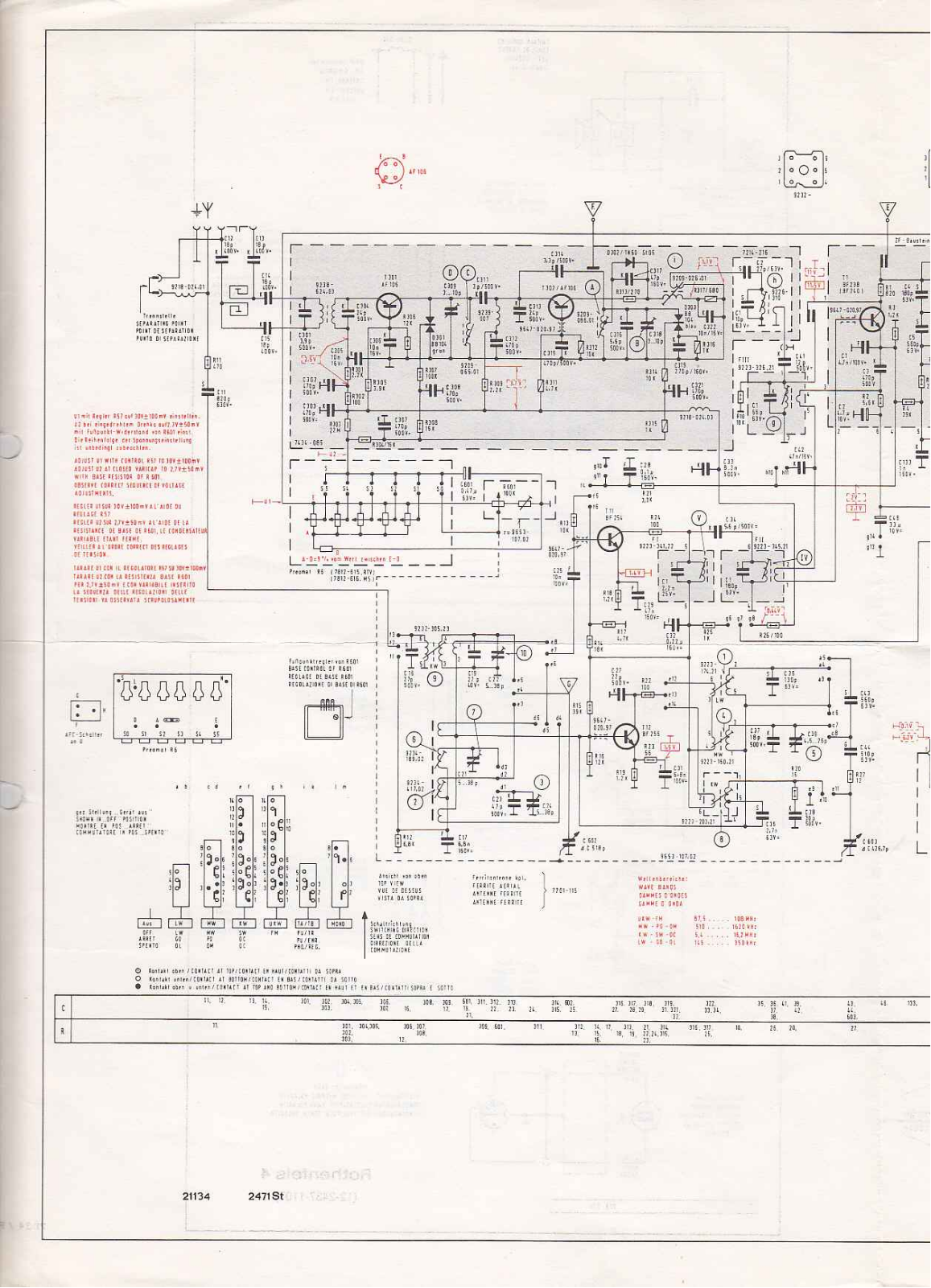 Grundig RC-500 Service Manual