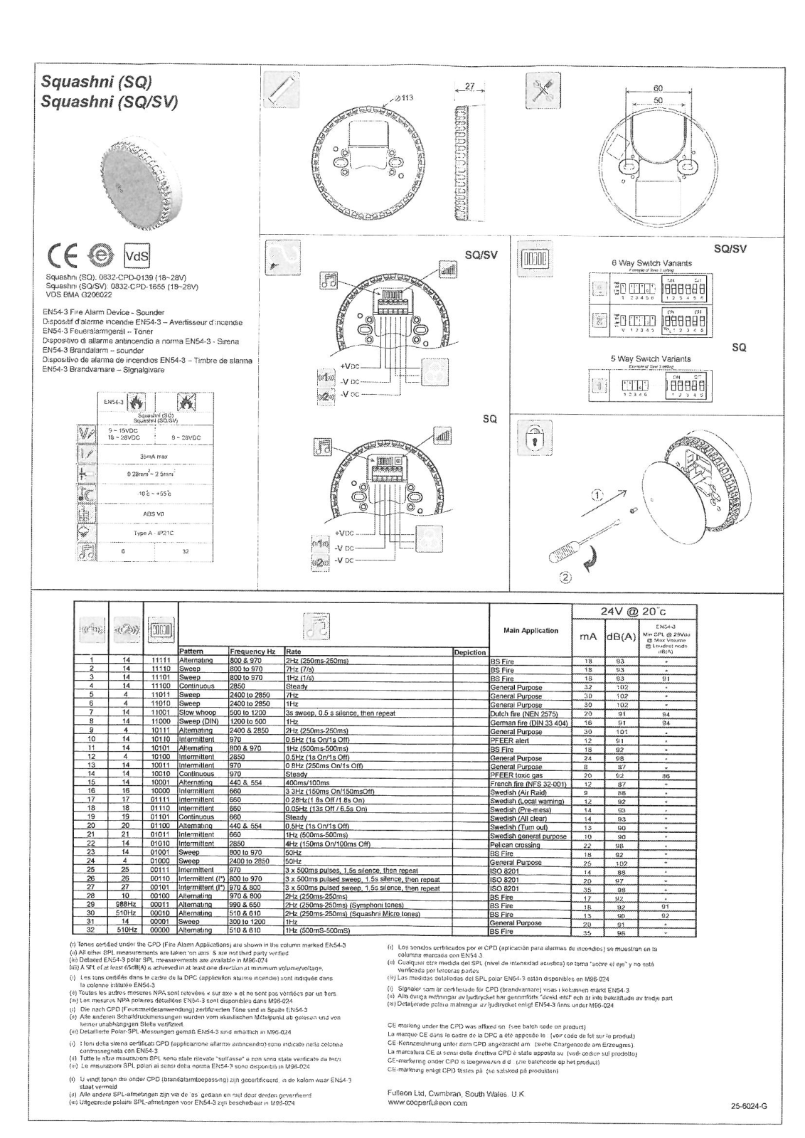 Fulleon Ltd SQ Technical data - ManualMachine.com