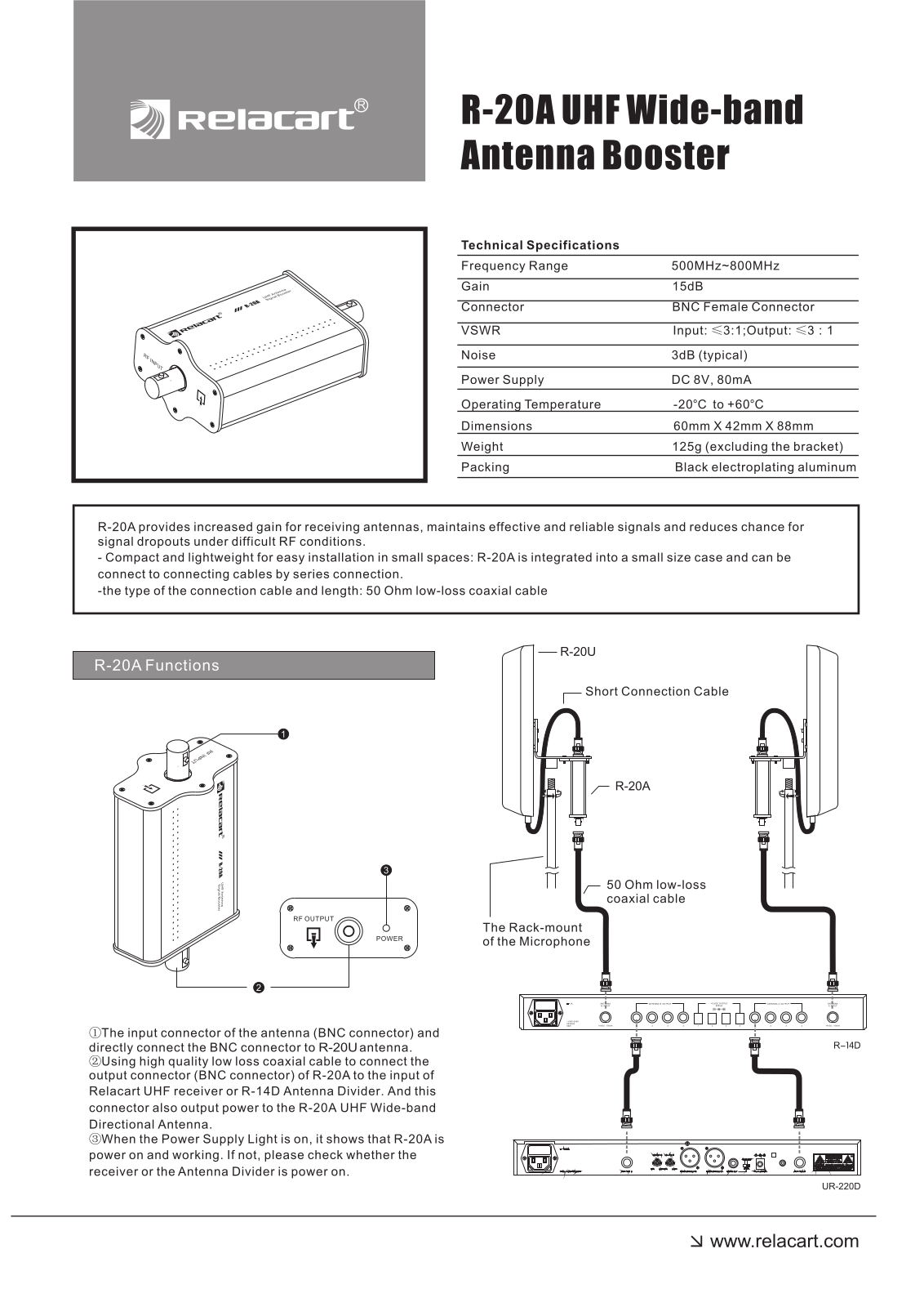 Relacart R-20A User guide - ManualMachine.com