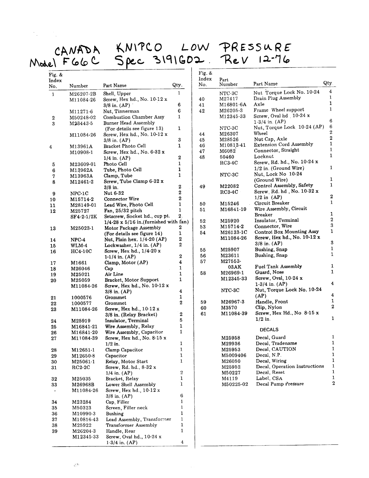 Desa Tech F66C Owner's Manual