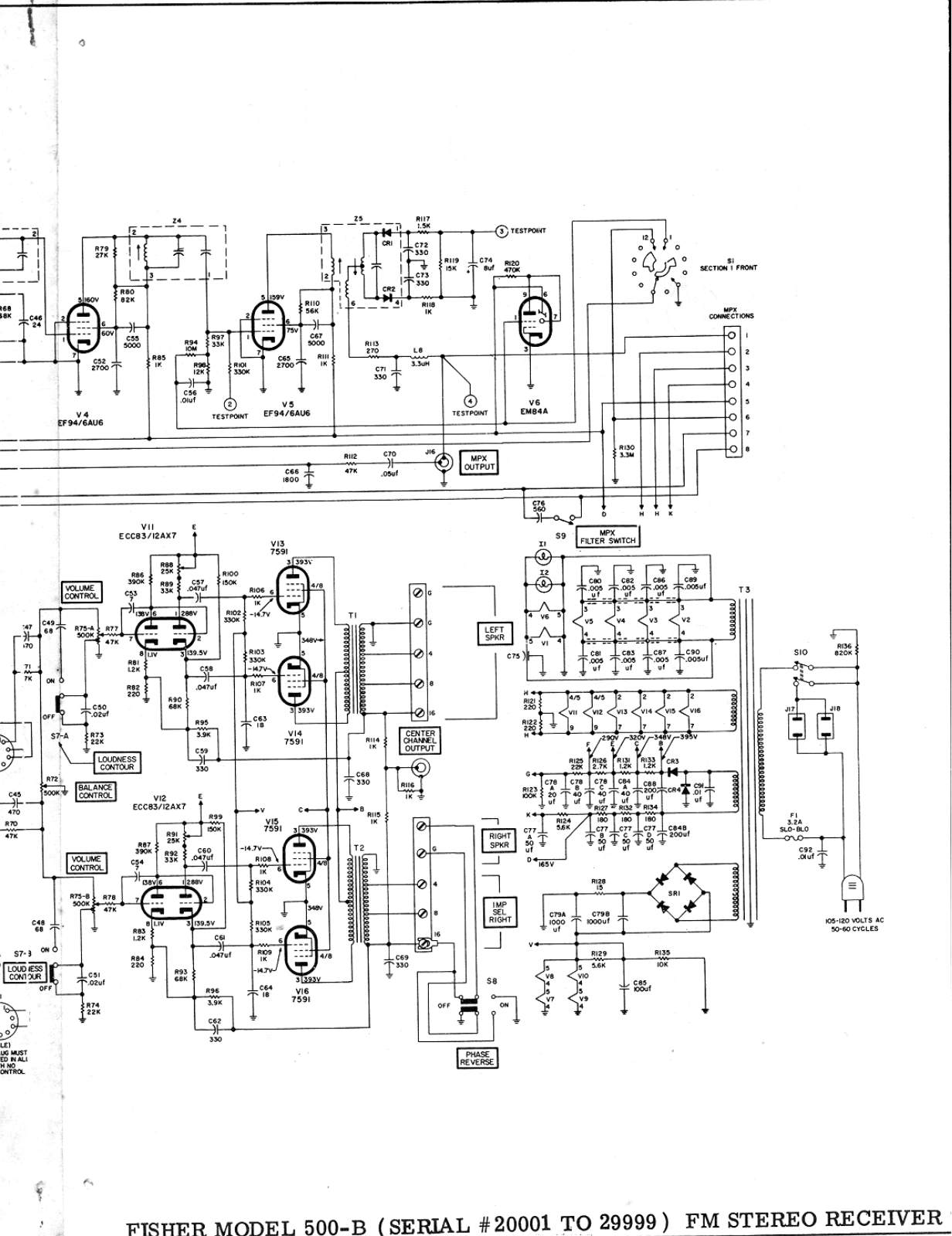 Fisher 500-B Schematic