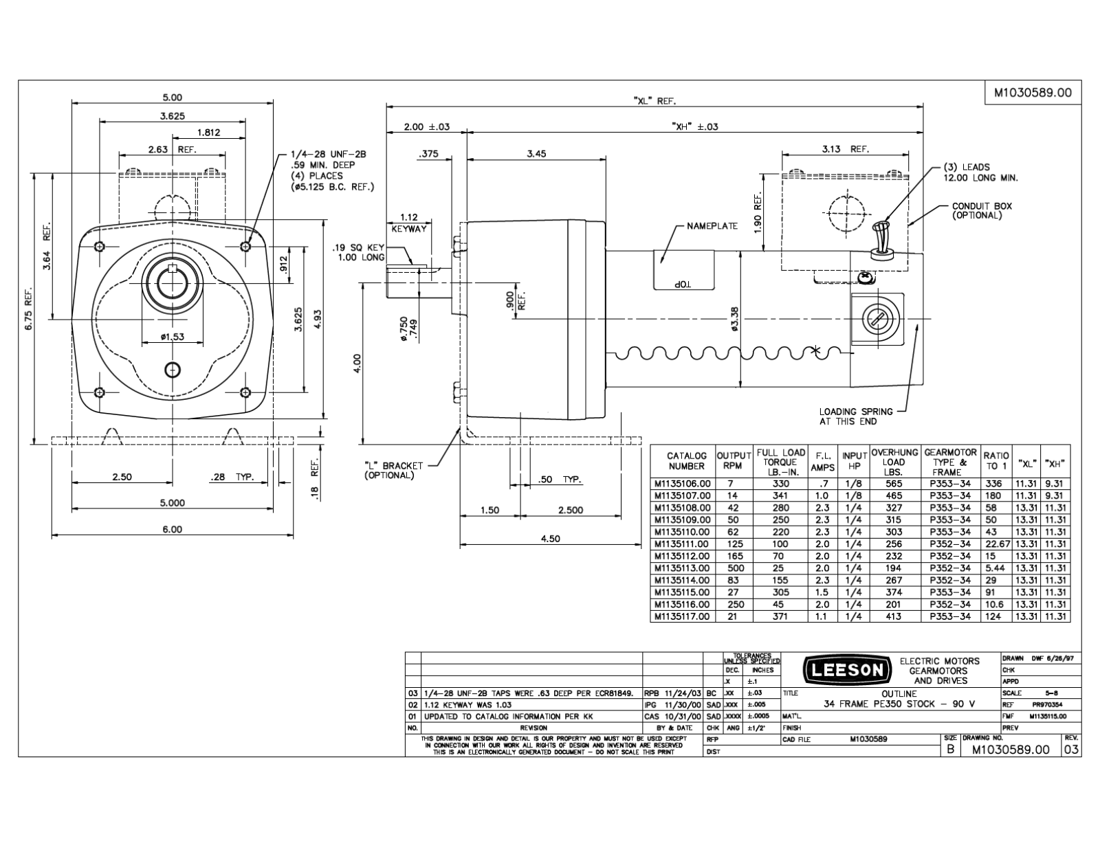 Leeson M1030589.00 Technical Data