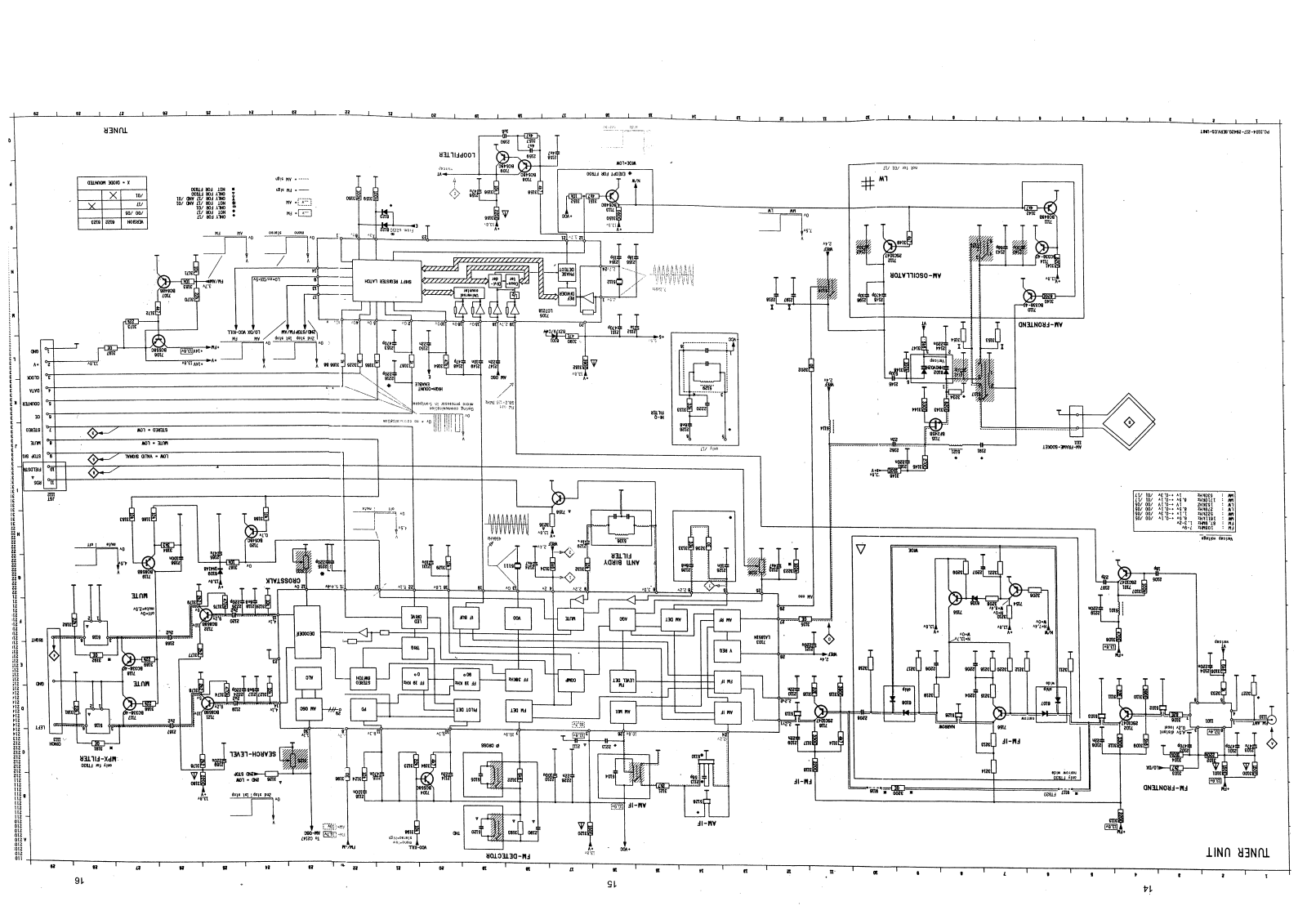 Philips FT-930 Schematic