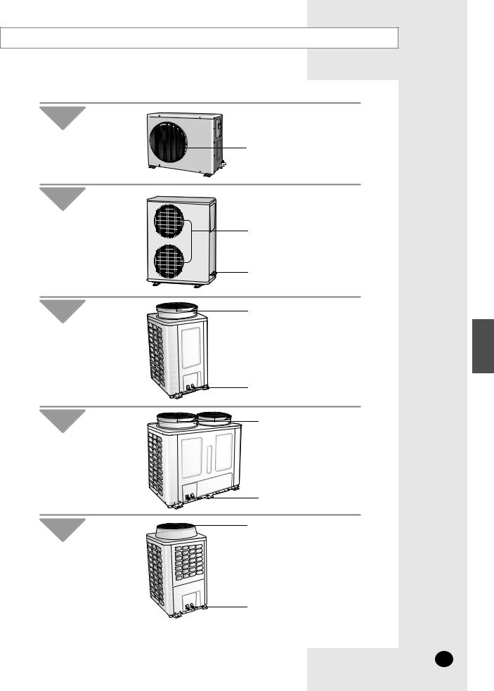 Samsung AV-MCH070EA1, AV-MCH070EA4, AV-MCH140EA4, AV-MCH105EA1, AV-MCH140EA1 User Manual