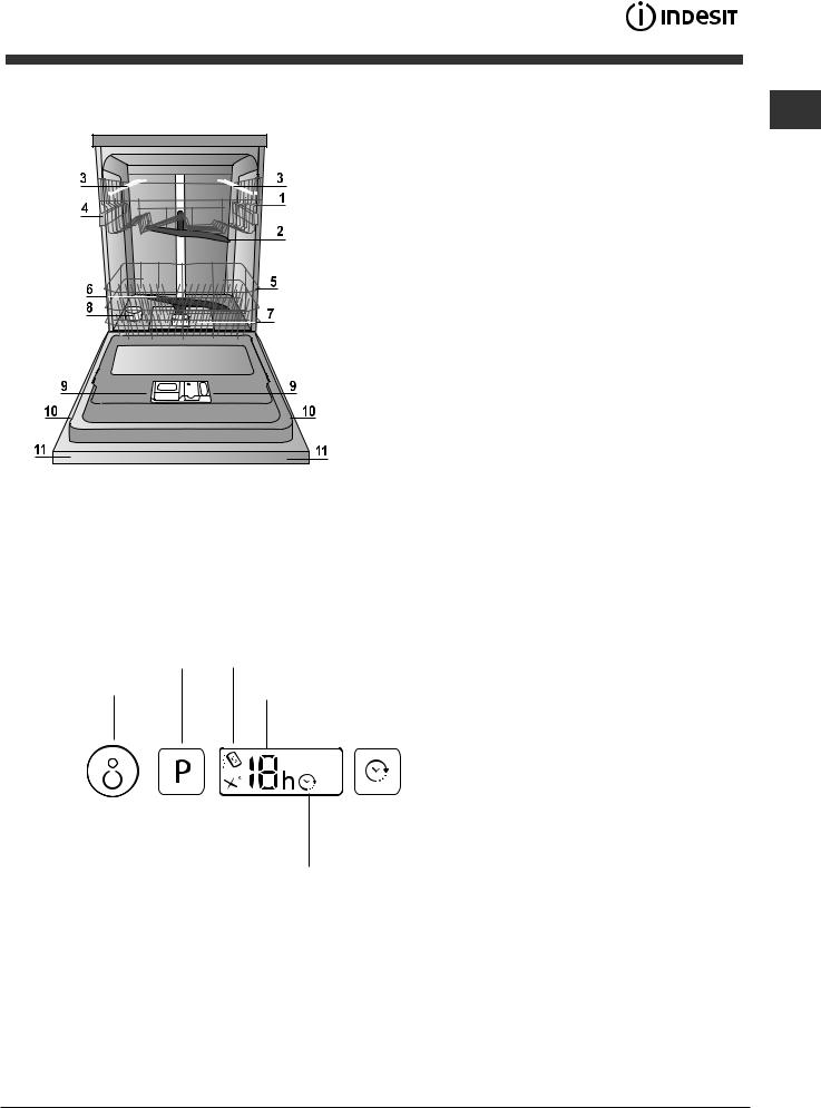 INDESIT DIFP 8T96 Z UK User Manual