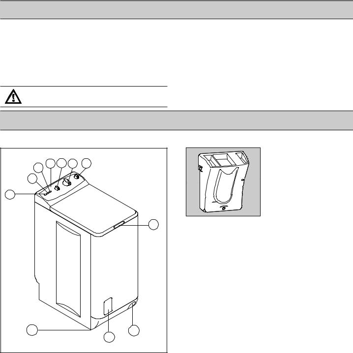 Rosenlew RTT820, RTT2120, RTT2025 User Manual