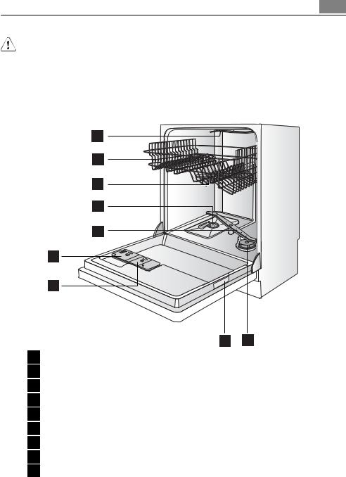 AEG FAVORIT 65510 VI User Manual