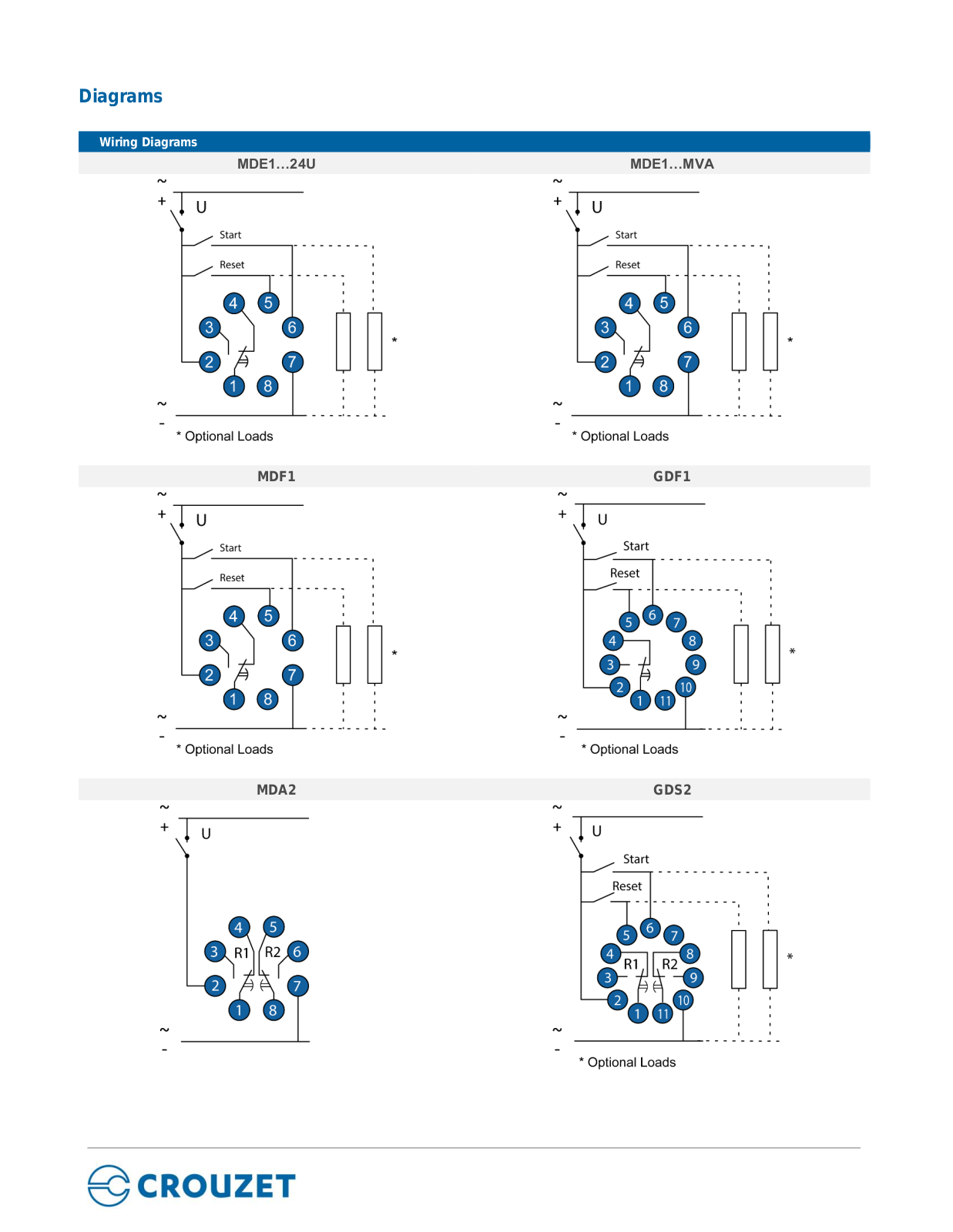 Crouzet MDE1, MDF1, GDF1, GDS2, MDA2 Wiring Diagrams