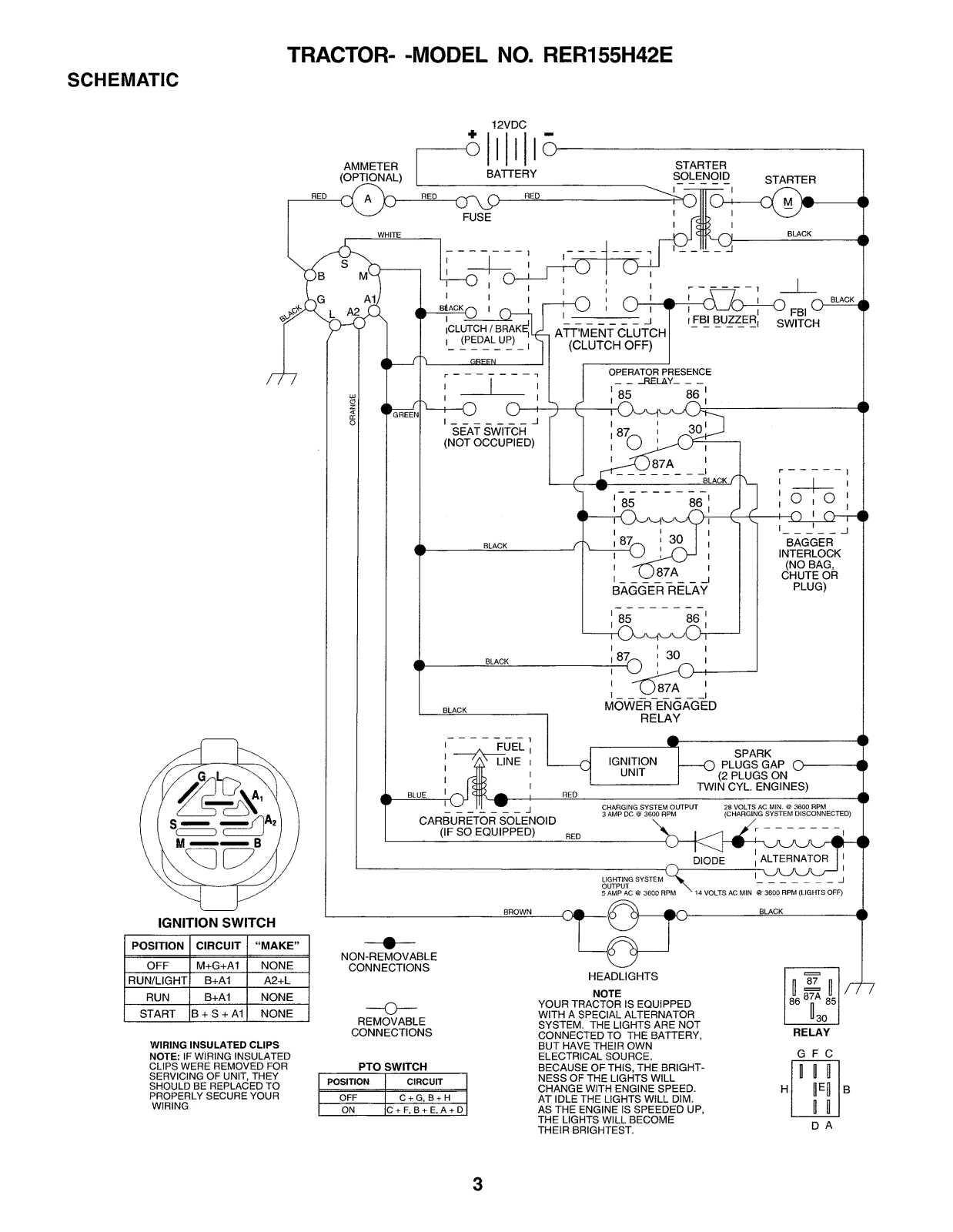 AYP RER155H42E Parts List