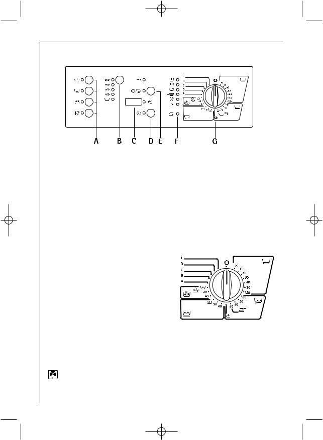 AEG LAV1045E User Manual
