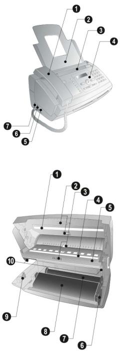 Philips Magic 5 Primo User guide