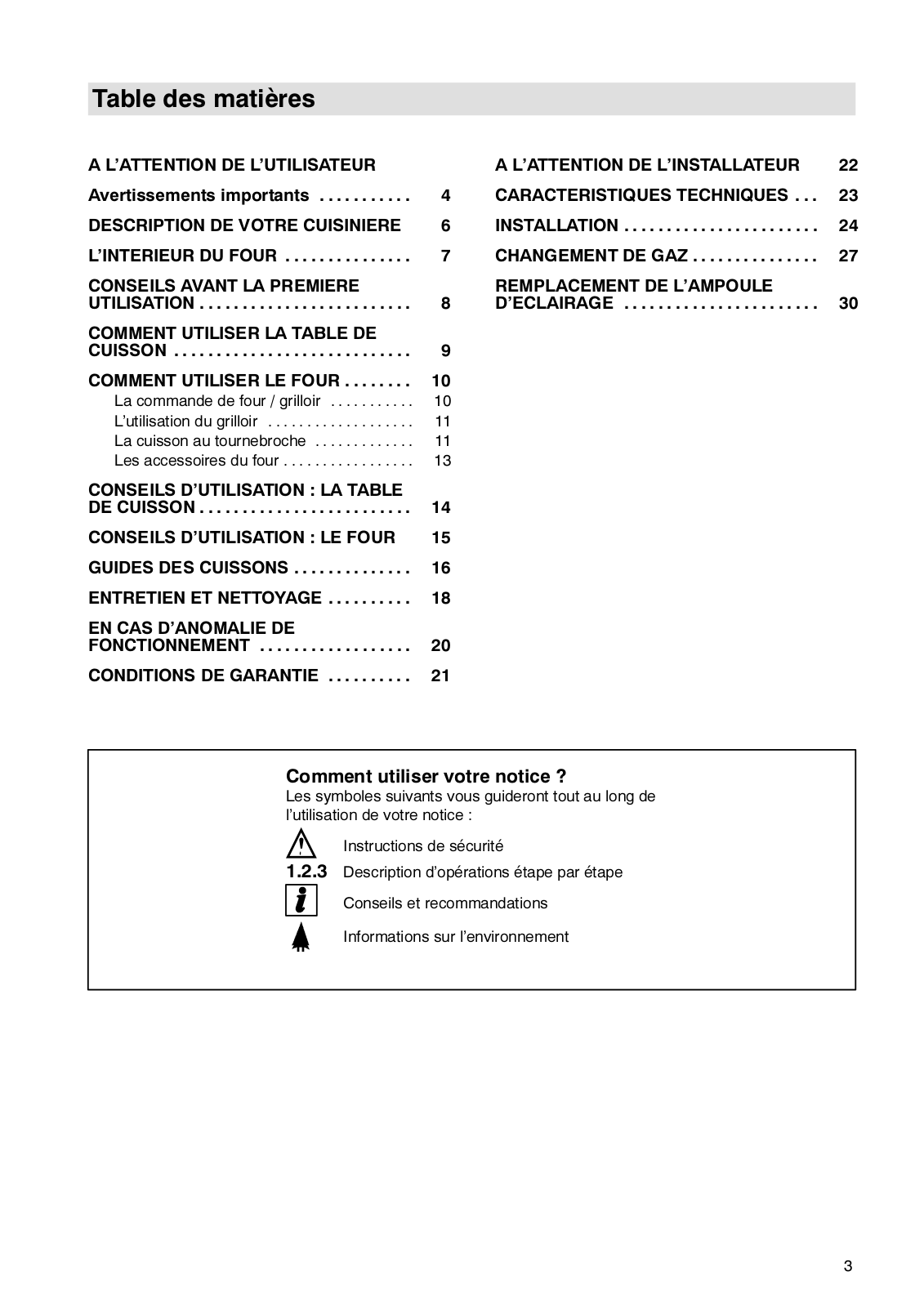 FAURE CGL6945 User Manual