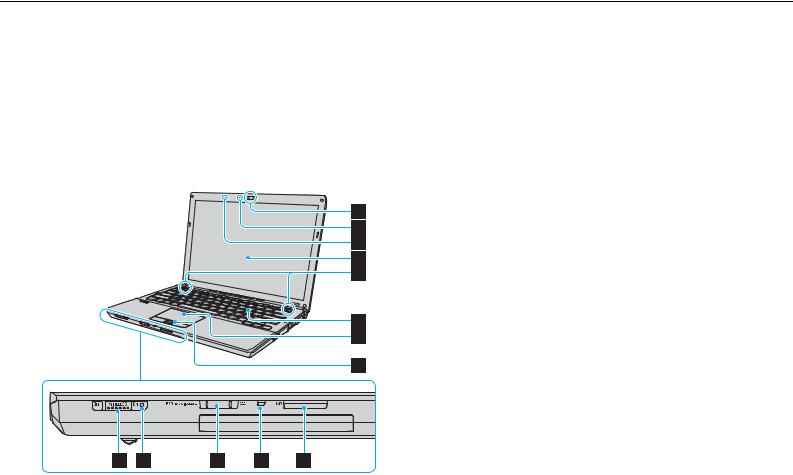 Sony VGN-SR4VR, VGN-SR4, VGN-SR49VN, VGN-SR46Z, VGN-SR41M User Manual